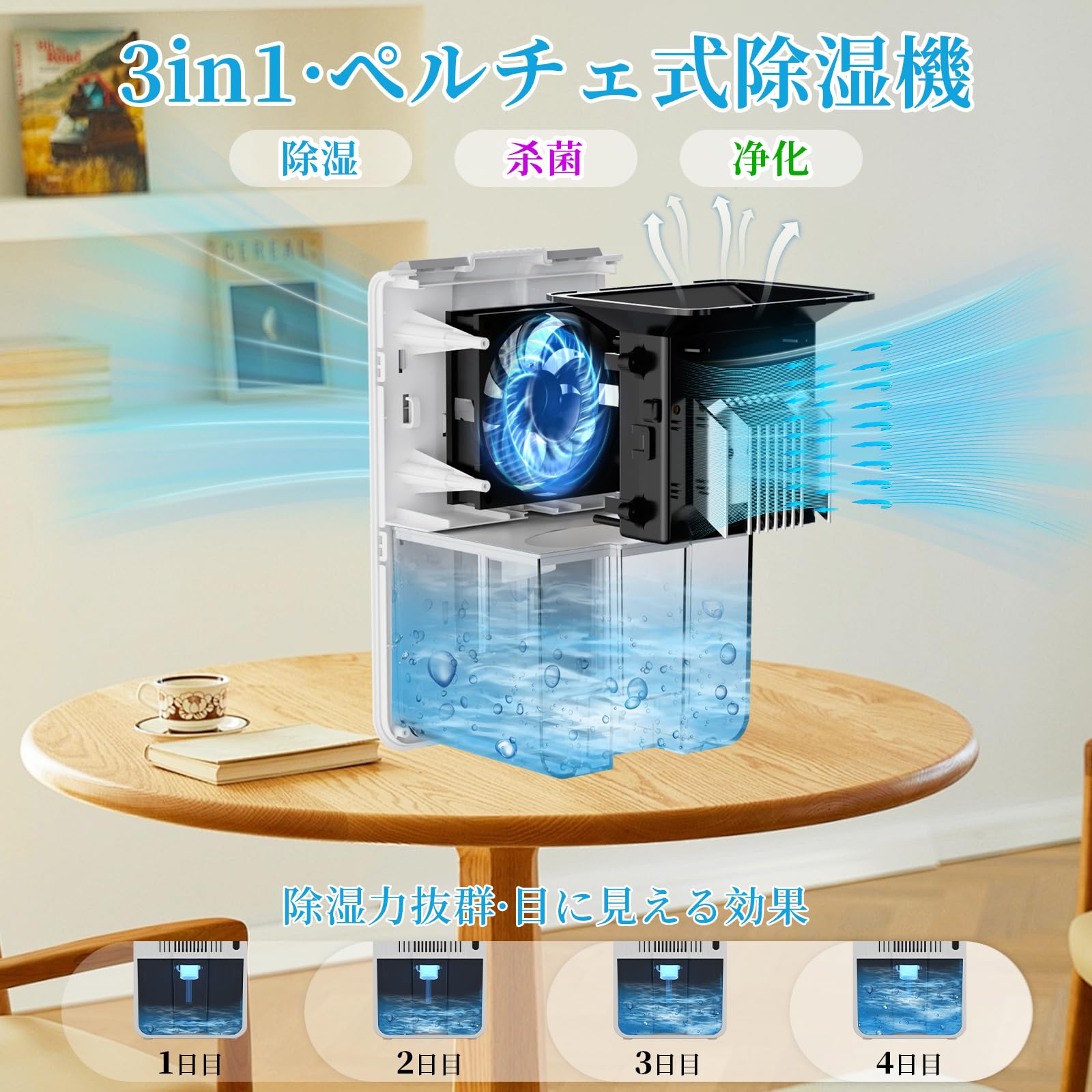 除湿機 小型LED表示画面 衣類乾燥機 ペルチェ式 7色　スリープ　省エネモード Amazon | 除湿機 小型【2025革新版・除湿力アップ】 LED表示画面 衣類